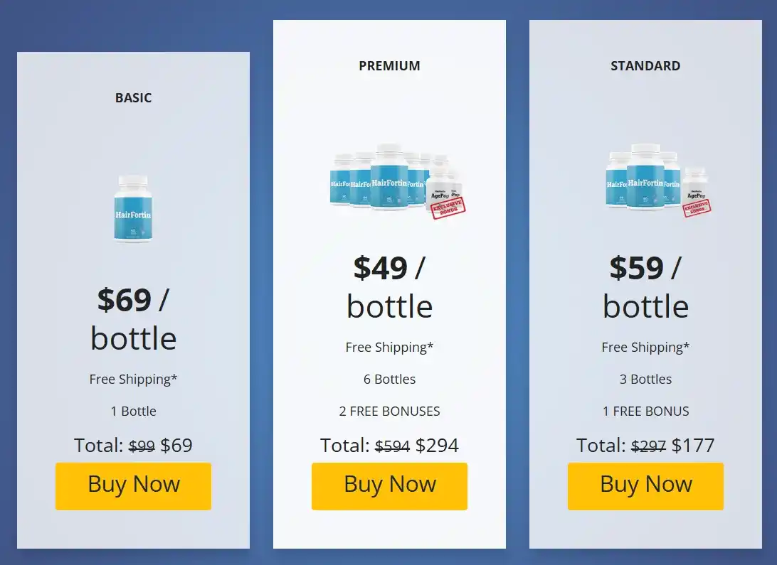 HairFortin price